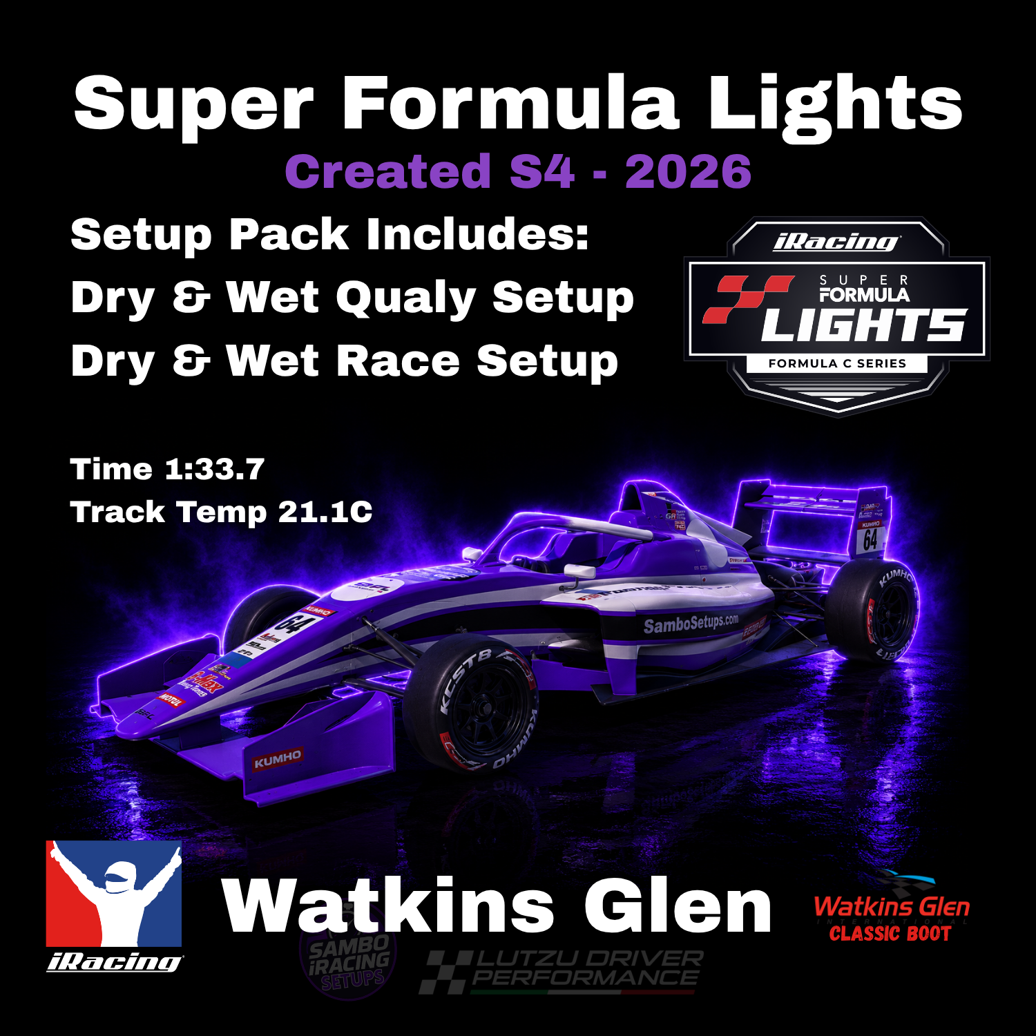 Super Formula Lights Watkins Glen iRacing Setups