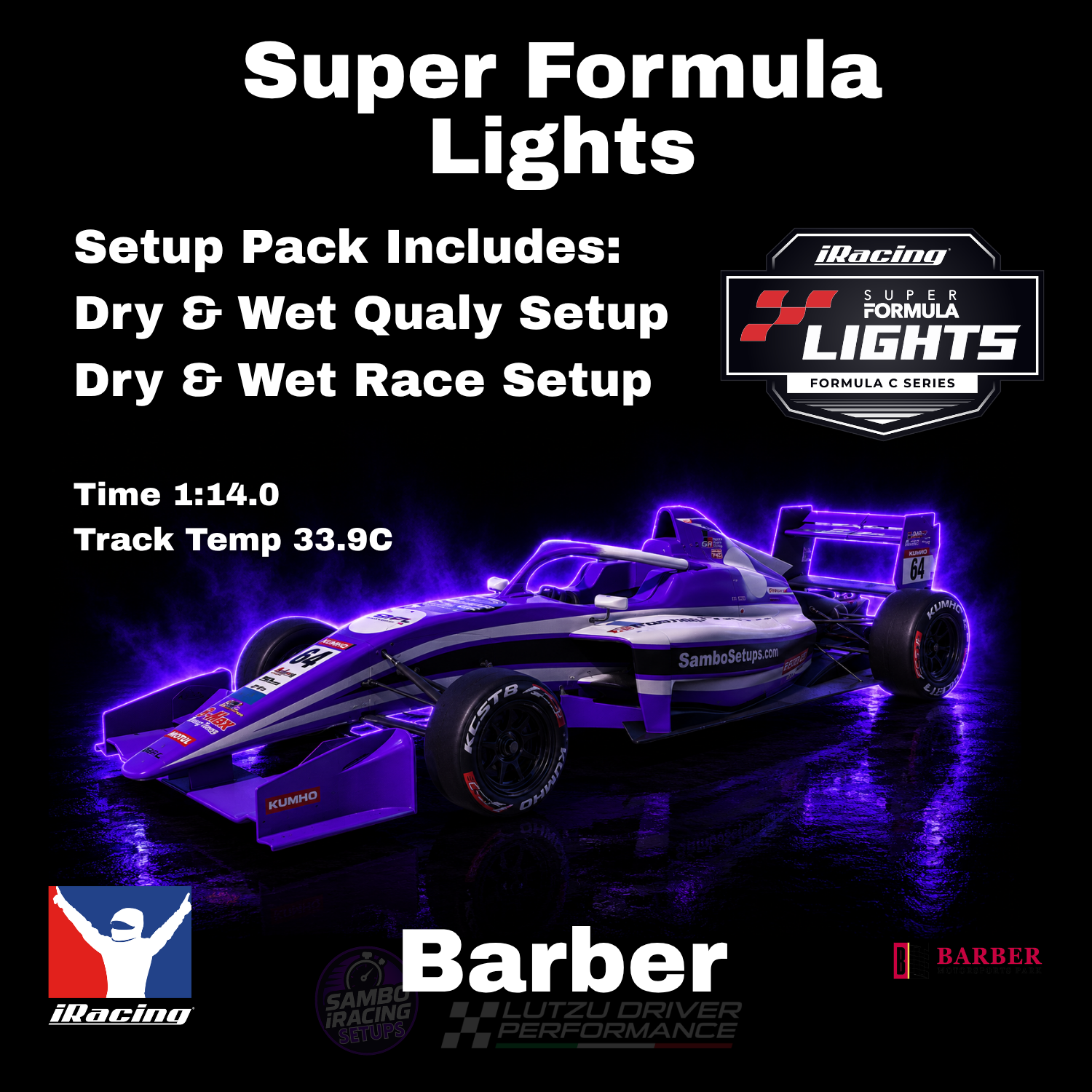 Super Formula Lights Barber iRacing Setups