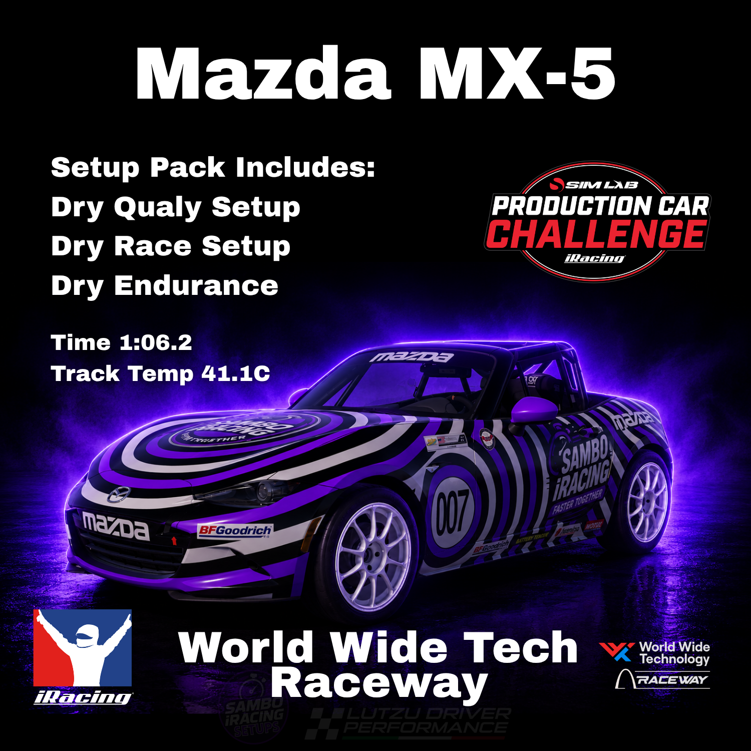 Mazda MX5 World Wide Tech Raceway iRacing Setups