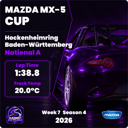 Mazda Advanced MX5 Hockenheim National A iRacing Setups