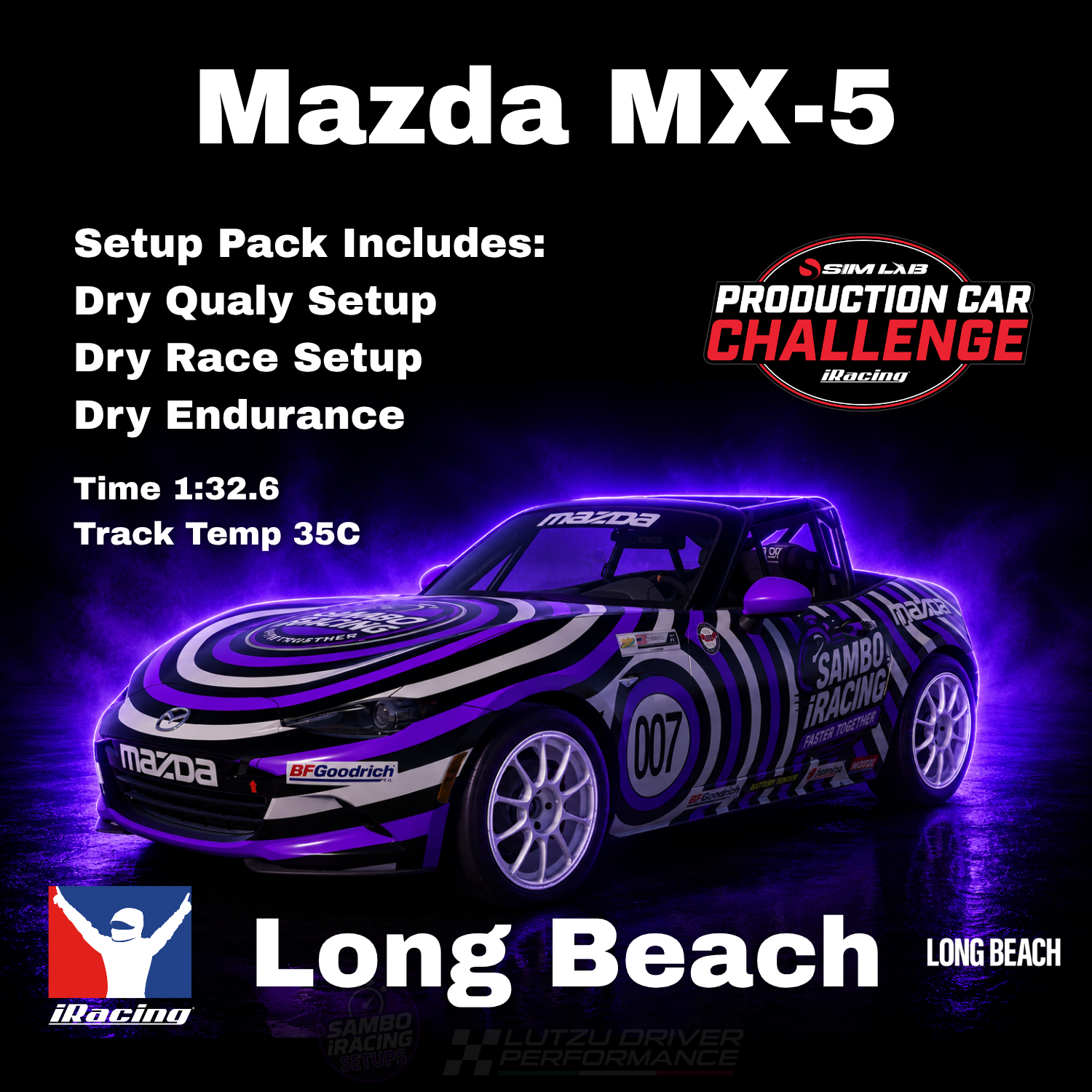 Mazda MX5 Long Beach iRacing Setups