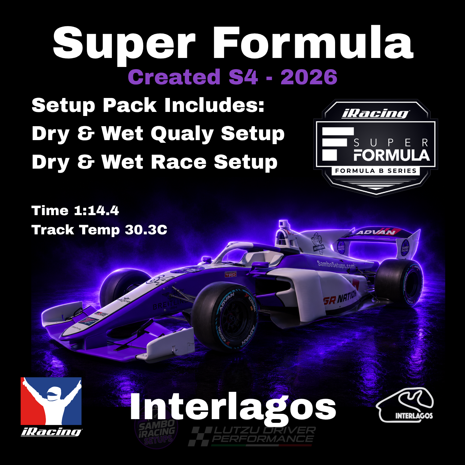Super Formula Interlagos iRacing Setups