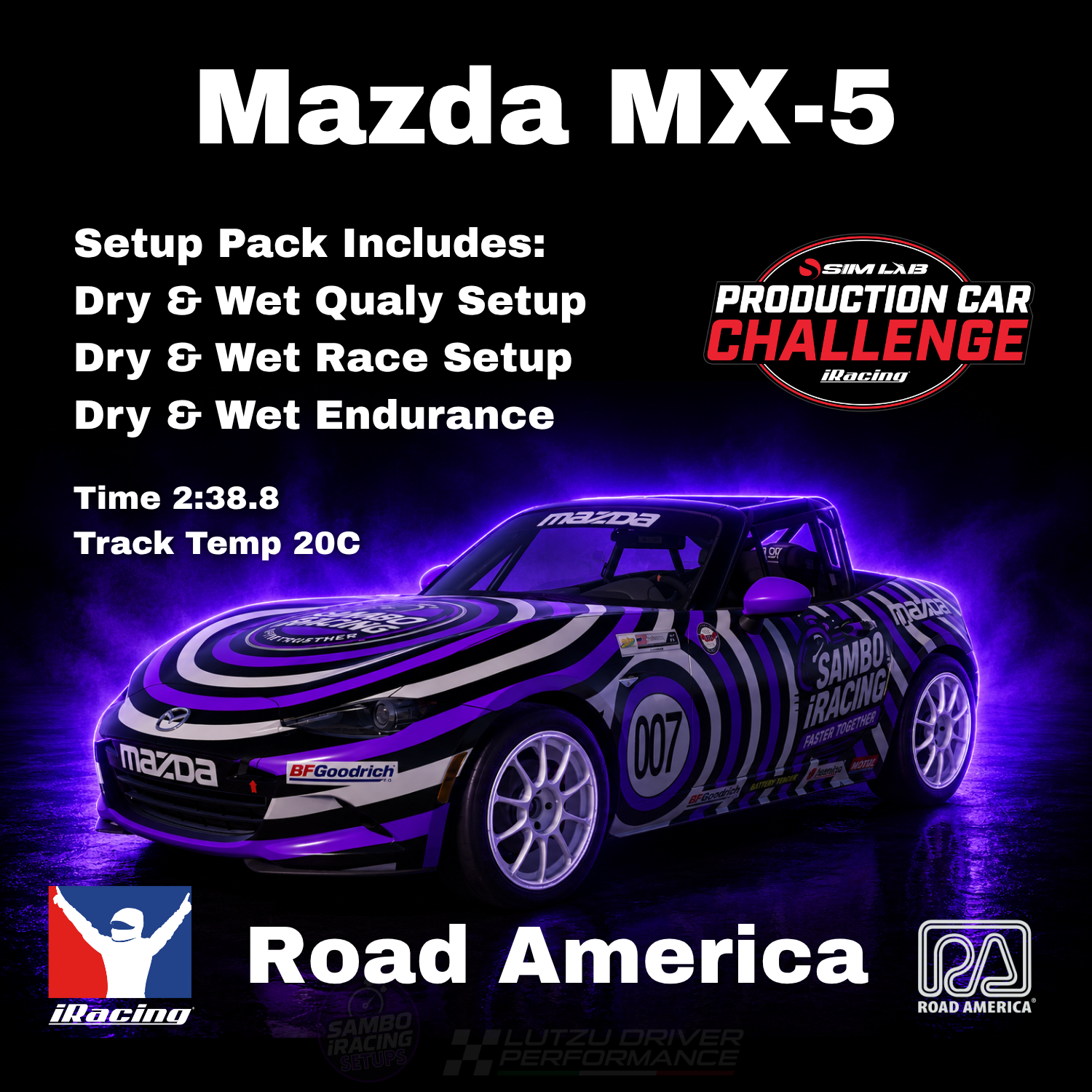 Mazda MX5 Road America iRacing Setups