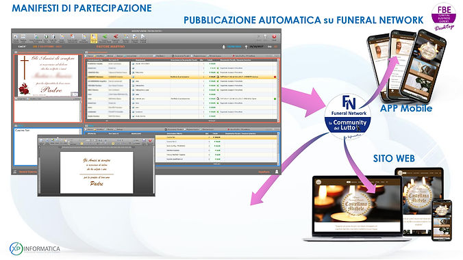 02 FBE DESKTOP 2° Parte