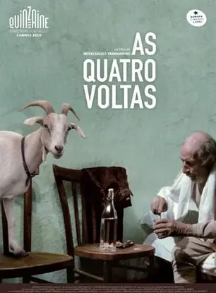 As quatro voltas
