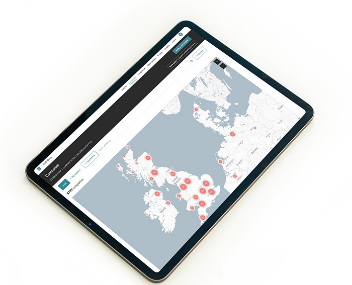 IAND Ecosystem Map