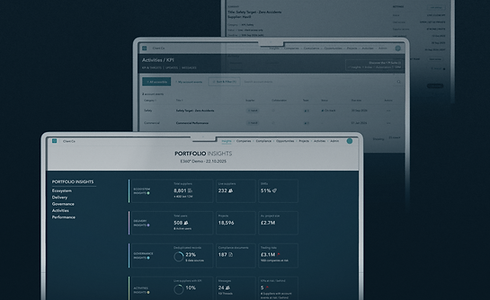 Automated supplier reporting including delivery, performance, governance, KPI management