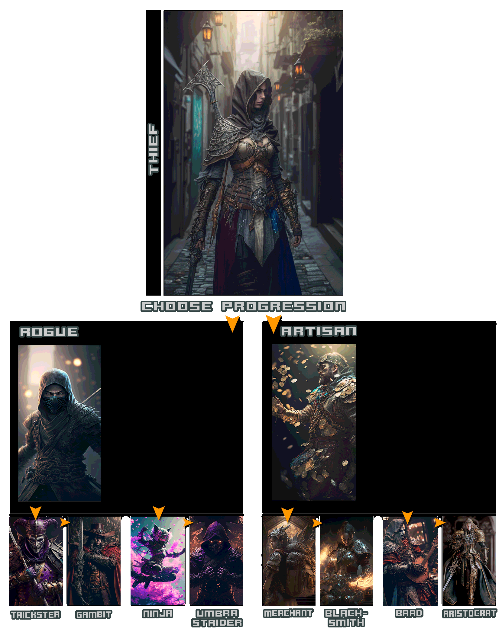 thief-tree.gif
