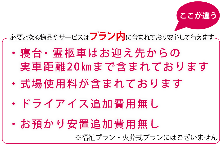 ここが違う.gif