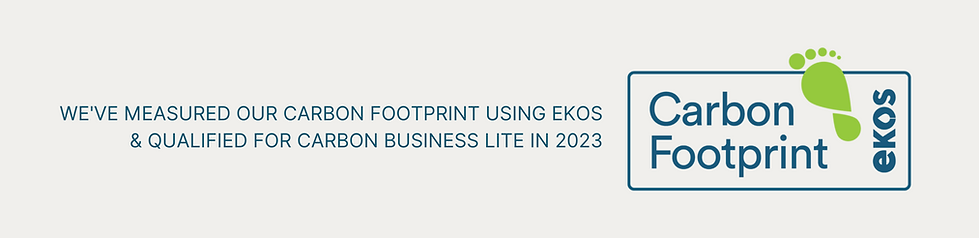 WE'VE MEASURED OUR FOOTPRINT USING EKOS