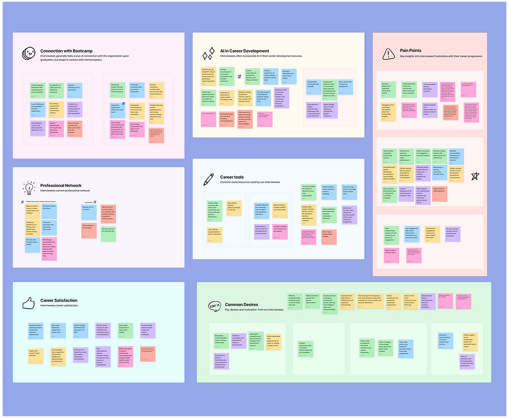 Affinity Map - Scaled Raster Image.png