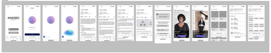 KindUser Flow (mobile web Site).png