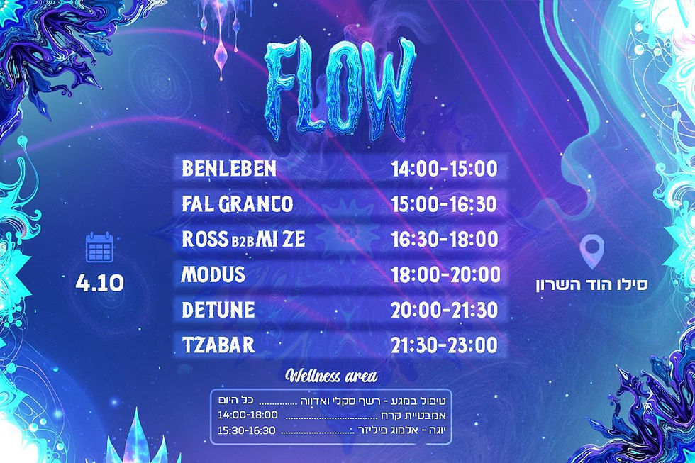 FLOW 4.10