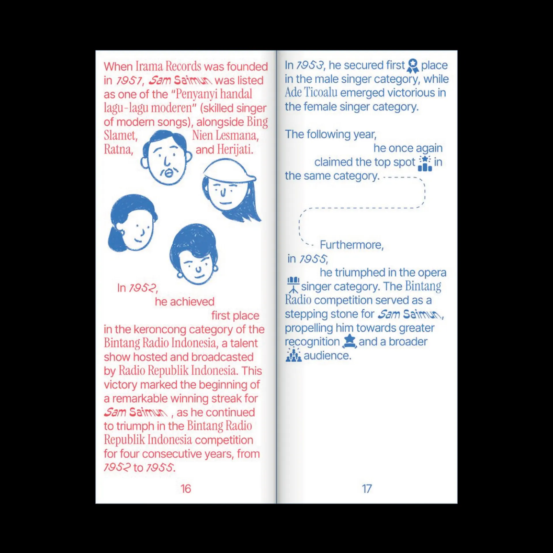 Sam Saimun 3.webp
