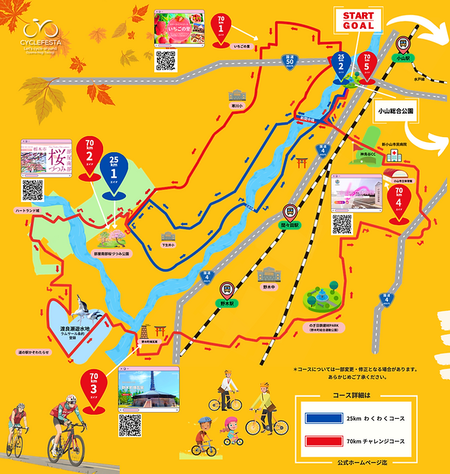 CourseMap