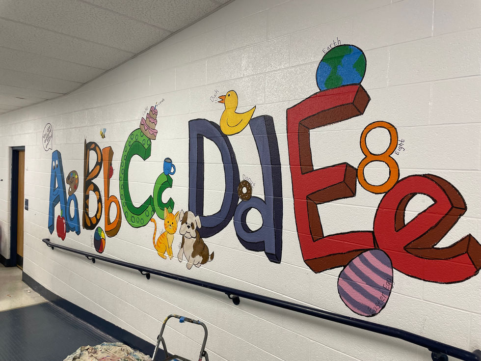 Painted Alphabet Mural