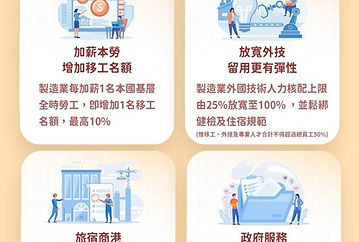 掌握最新法規與照護趨勢|跨國勞動力精進方案115年元旦上路