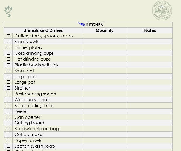 Thumbnail: Camping Trip Packing List