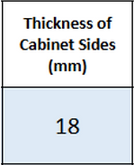Thickness of Cabinet Sides | Magic Box Calculator