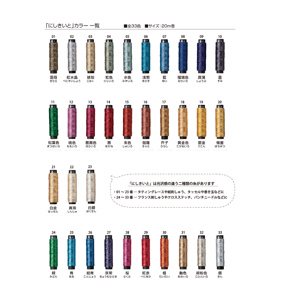 縮圖：Nishikiito Thread 06