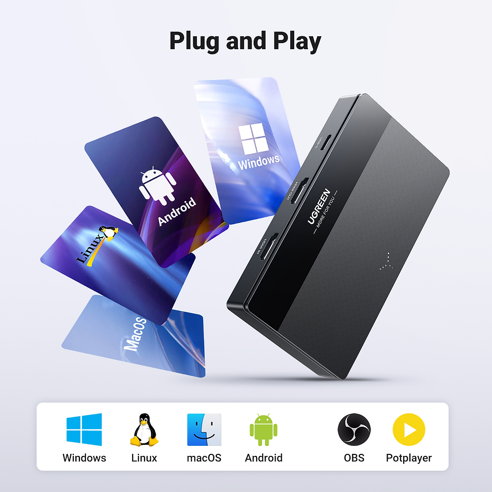 Thumbnail: UGREEN HDMI Video Capture Card 4K60Hz HDMI to USB/Type-C