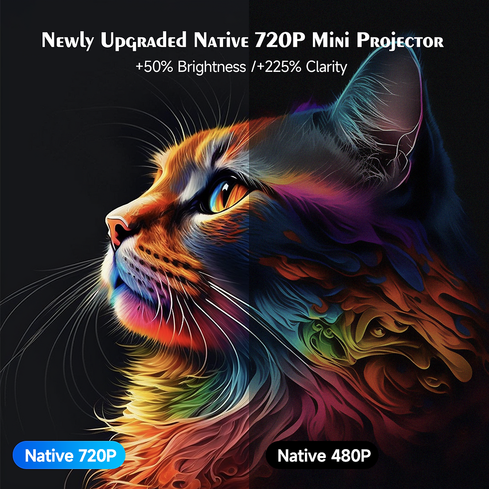 Thumbnail: Magcubic Projector HY300 Pro 8K Android 14 Dual Wifi6 290ANSI Allwinner H726 BT5