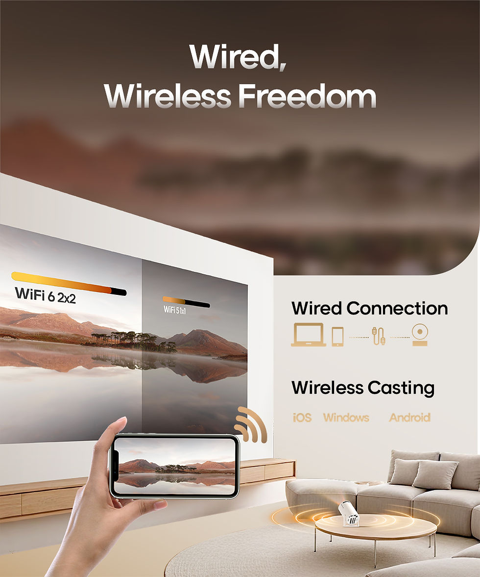 Thumbnail: Magcubic Projector HY300 Pro 8K Android 14 Dual Wifi6 290ANSI Allwinner H726 BT5