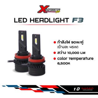 F3 Series LED Headlight หลอดไฟหน้า LED สำหรับรถยนต์ รุ่น F3