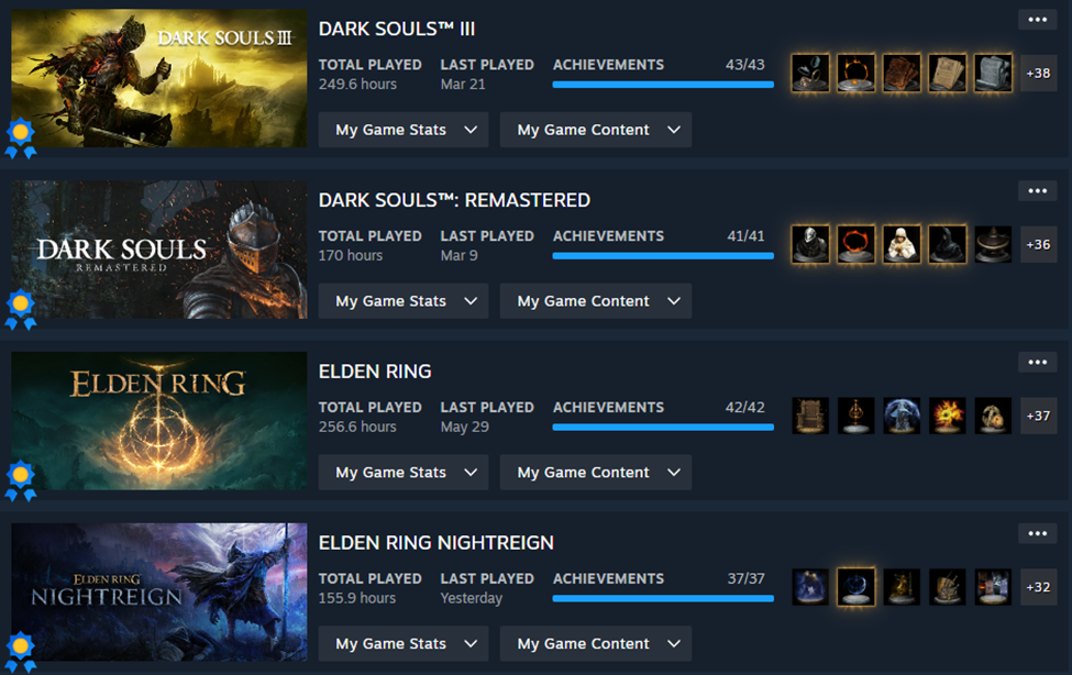 Alex's FromSoft Record on Steam.