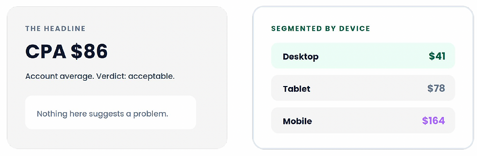 Segment before you conclude