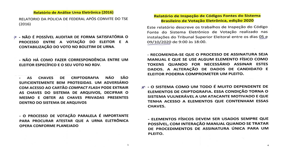 Trecho do Arguivo da Denúncia da PGR - ASSCRIM/PGR N. 212310/2024