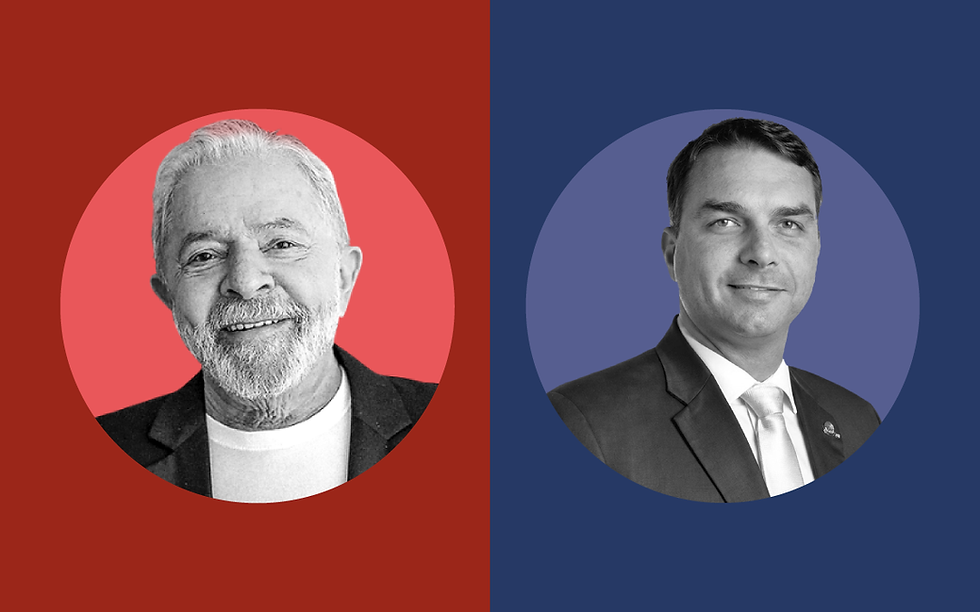Quaest mostra que 77% dos eleitores de Lula consideram o voto definitivo, ante 62% entre os que escolhem Flávio Bolsonaro.