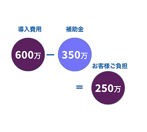 スクリーンショット 2021-10-07 0.51.07.png