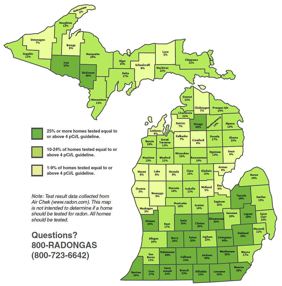 what is radon gas? | michigan radon | radon gas in Michigan