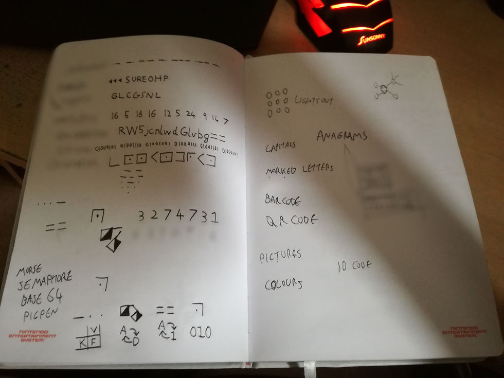 Development Drawings 3
