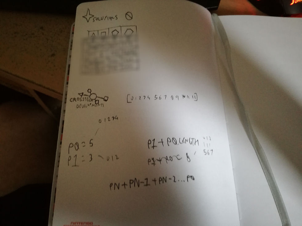 Development Drawings 2