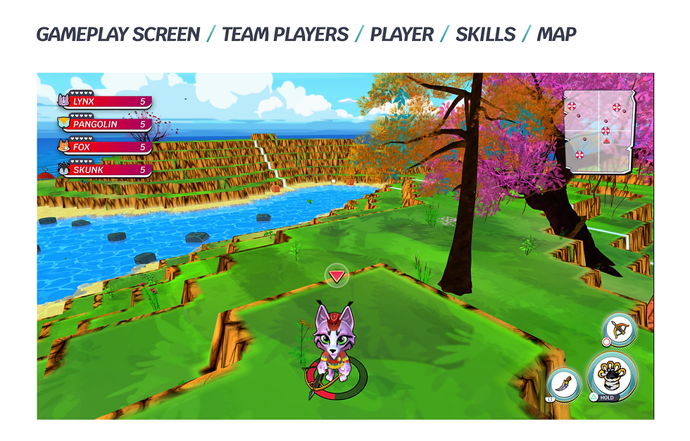 SRT - UI Gameplay Screen _ Team Players _ Player _ Skills _ Map.png