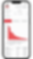 MObile Product Mix Report (2).png