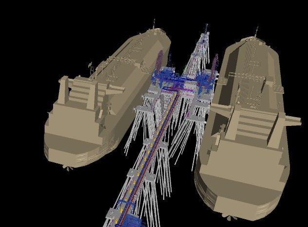 PDMS