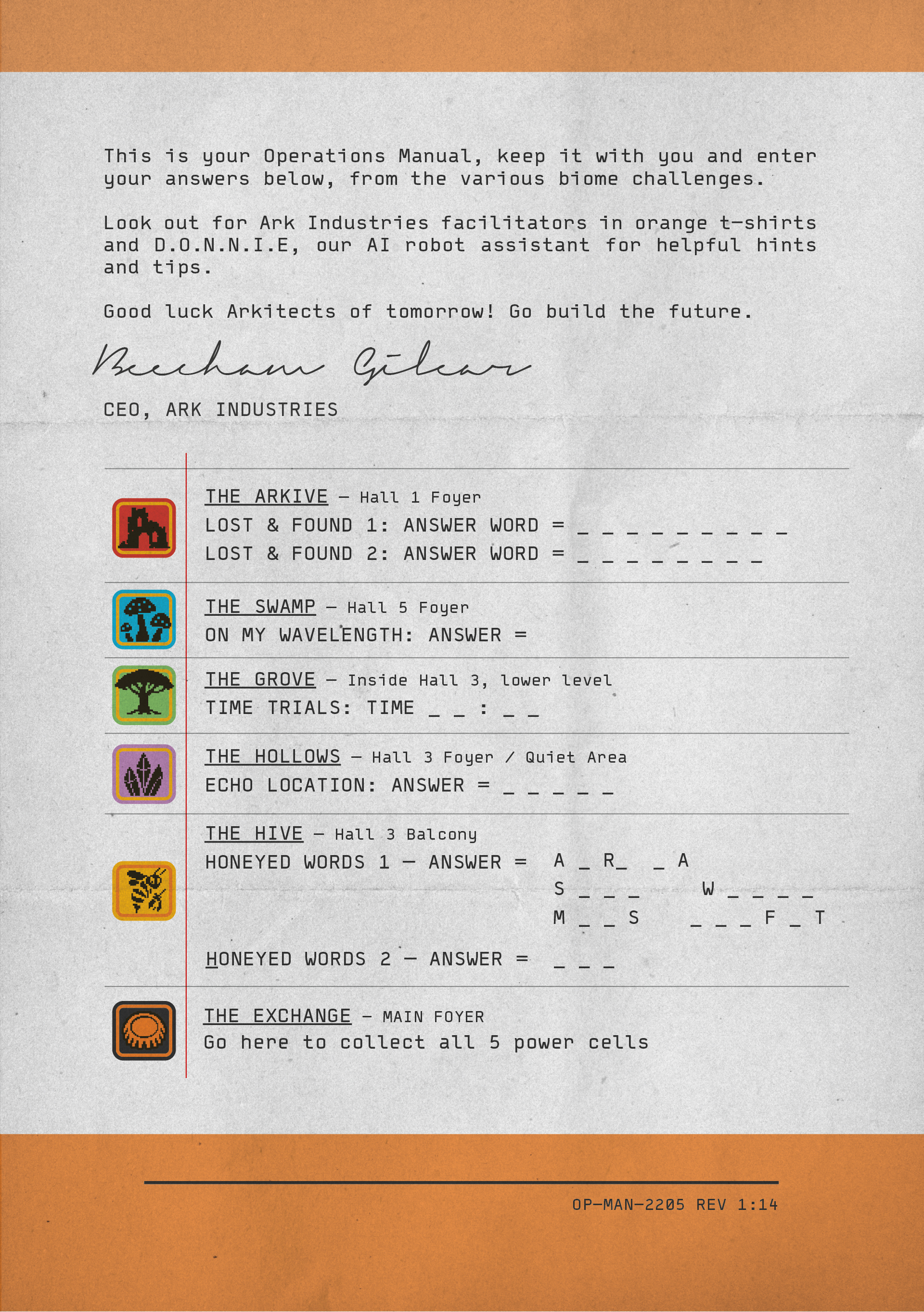 Operations Manual — inside right
