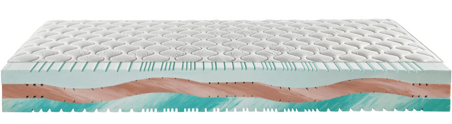 Bodywave Matratze aus drei unterschiedlichen BioGreen Schäumen, seitliche Ansicht mit Lyocell Bezug
