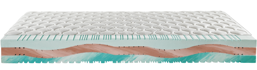 Bodywave Matratze aus drei unterschiedlichen Schaumstoffen
