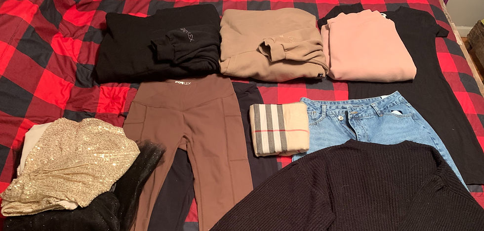 A weekend's worth of cozy outfits for a short NYC trip