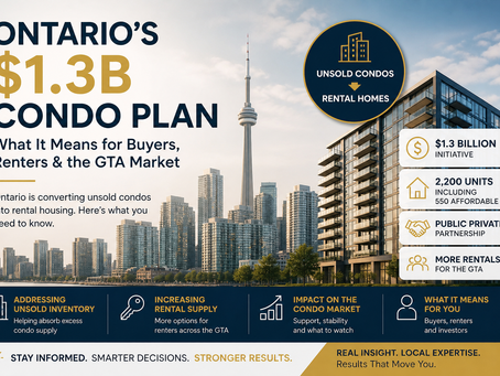Ontario Unsold Condos Plan Explained What It Means for GTA Real Estate