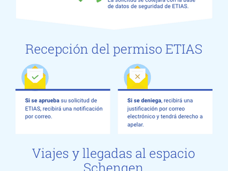 El sistema ETIAS estará operativo en 2025
