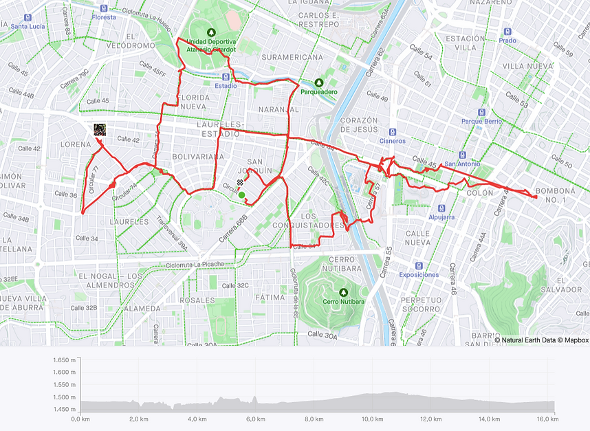 Ruta Tour Laureles .png
