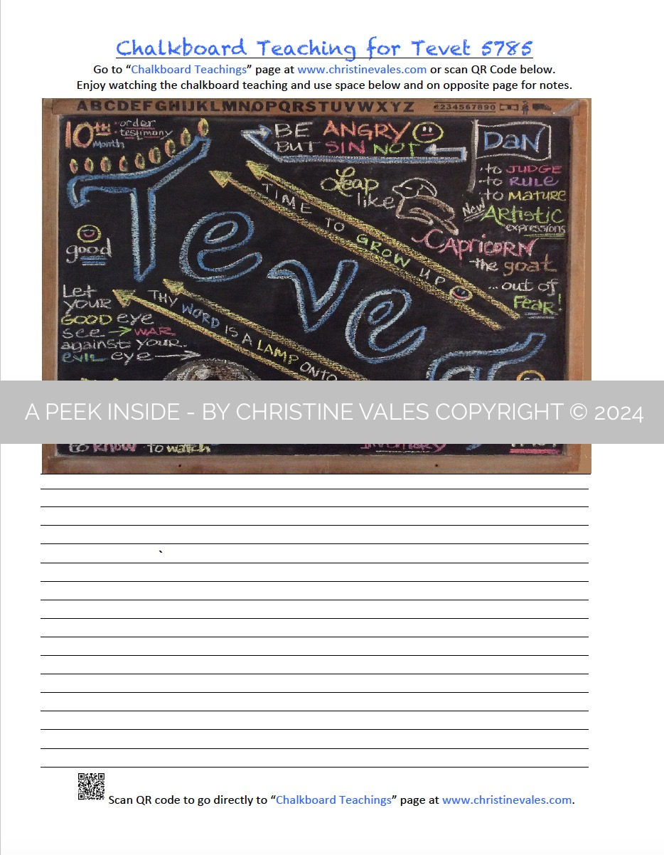 Thumbnail: 2025 Edition "His Appointed Times"