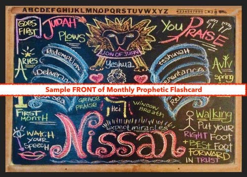 Thumbnail: Monthly Chalkboard Prophetic Flashcard  Set