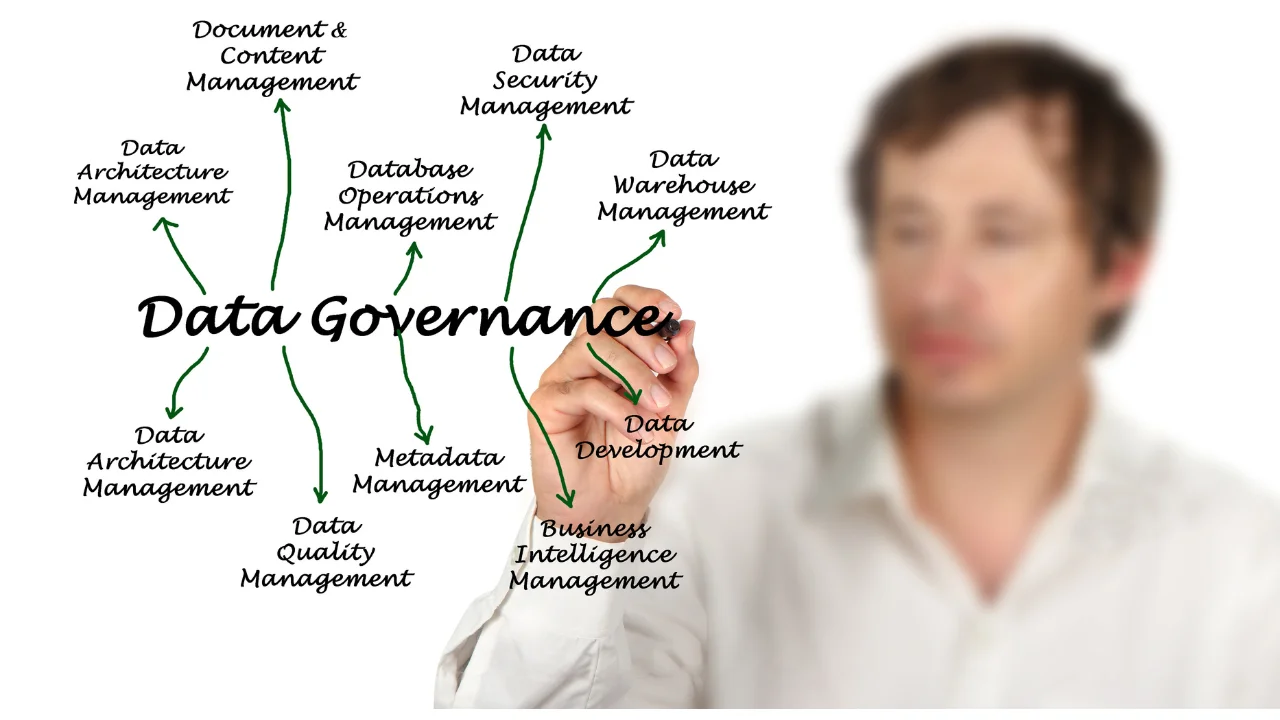 Hombre dibuja un mapa mental que dice "Data Governance"