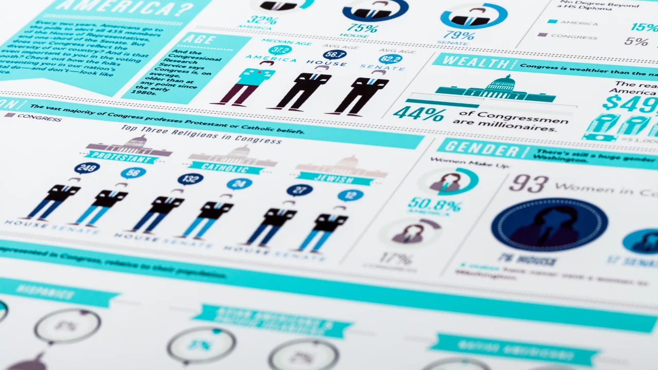 Infografía impresa en papel